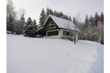 Češka Chata Háje nad Jizerou, Eksterijer